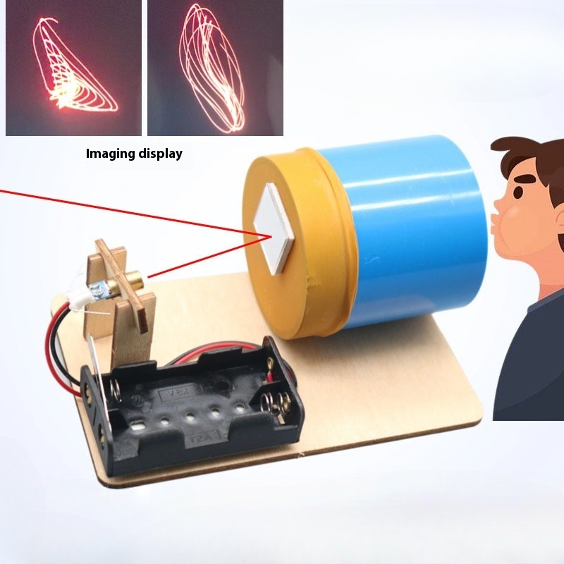 DIY Acoustic Imaging Device Fu - Science Max recension och pris