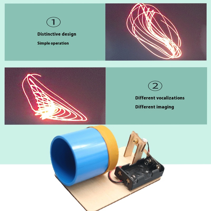 DIY Acoustic Imaging Device Fu - Science Max recension och pris